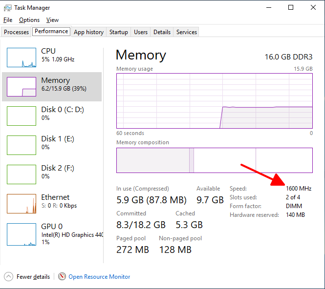 task manager bus ram